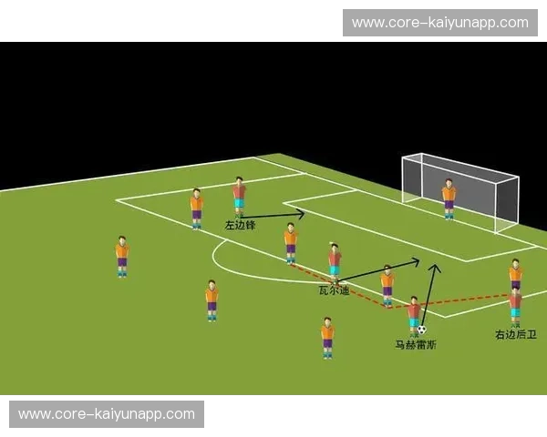 开云体育战术板：让战术落地的全方位闭环